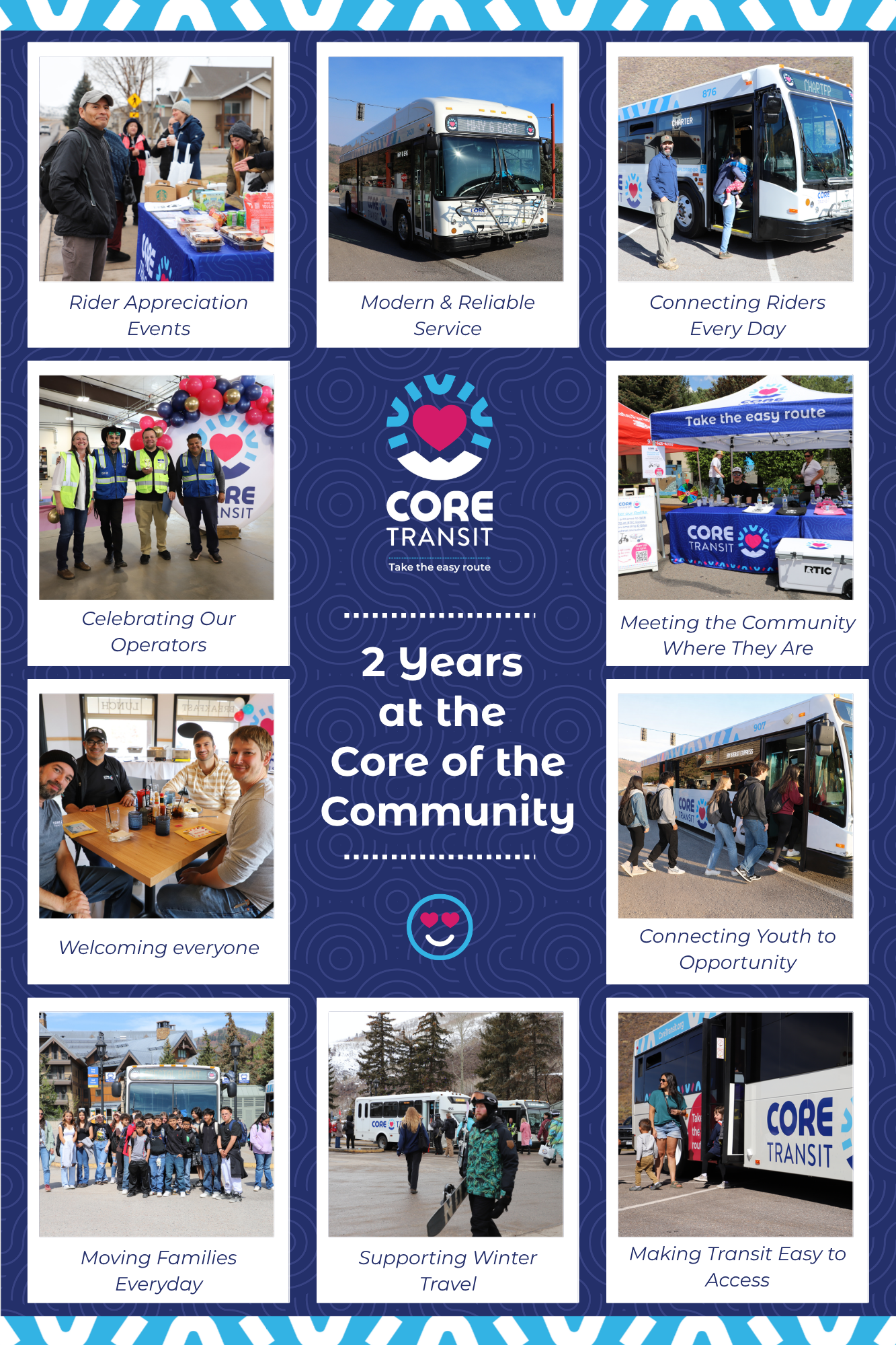 Collage of Core Transit Moments